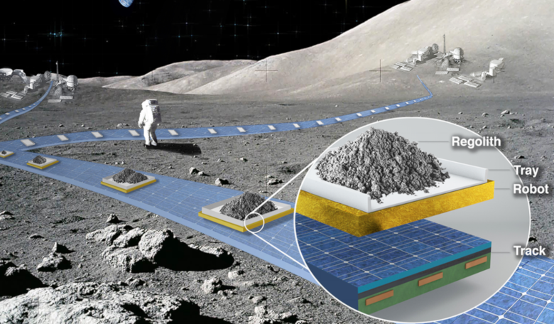 adn24 la nasa vuole costruire sulla luna come funzionerà il progetto float