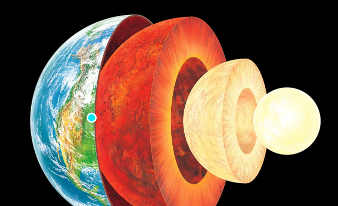 adn24 il nucleo interno della terra sta rallentando cosa significa