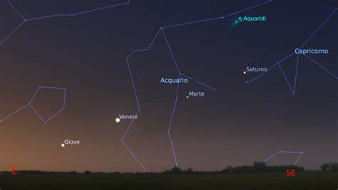  ‣ adn24 allineamento planetario previsto all'alba del 3 giugno 2024