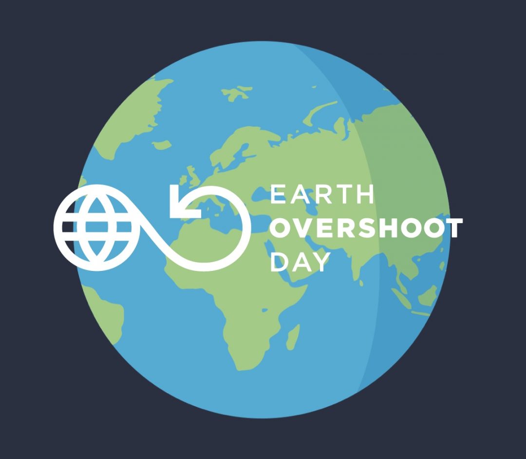 Earth Overshoot Day 2024 quando sarà e cosa significa Radio News