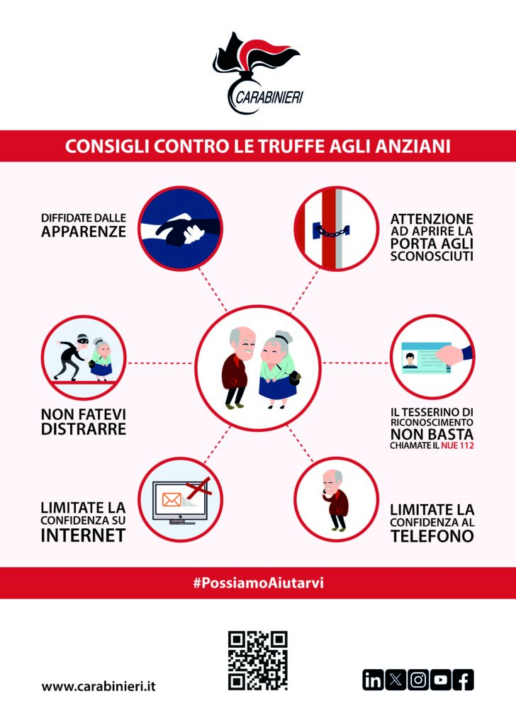 adn24 nuoro arrestato il presunto autore della maxi truffa ai danni di unanziana