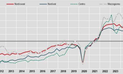 adn24 export stabile al nord aumenta al centro e cala al sud