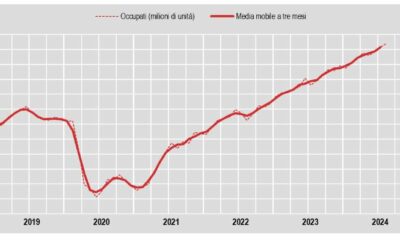 adn24 ad agosto 494mila occupati in più su base annua