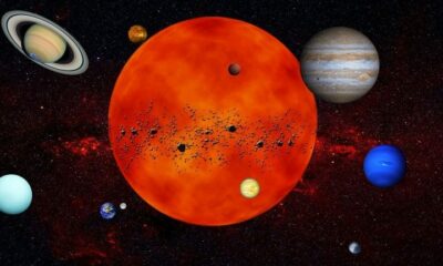 adn24 il futuro del sole cosa aspettarci dalla sua estinzione